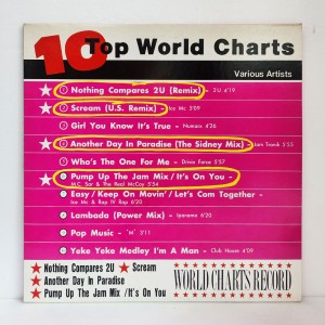 10 Top World Charts